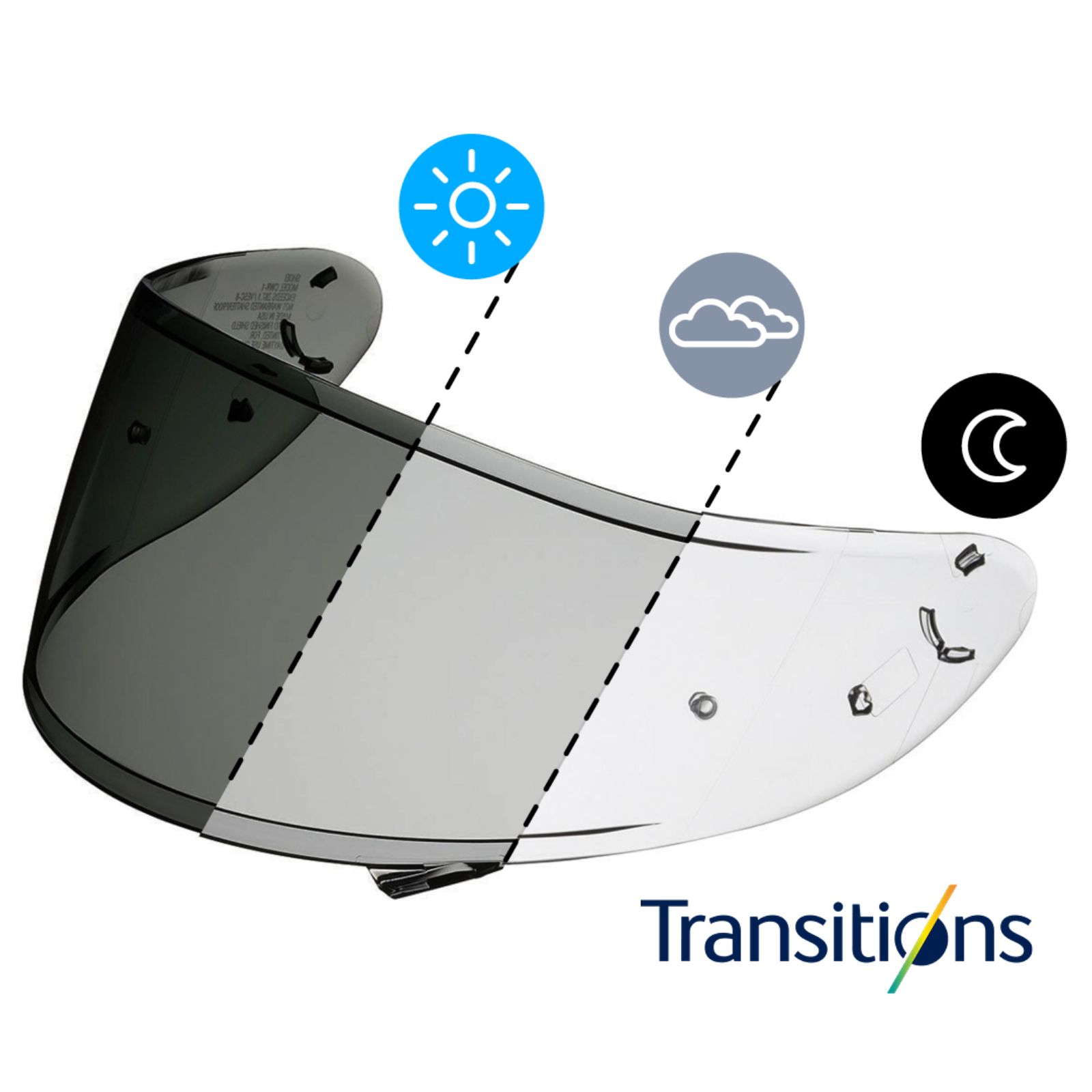 CWR-1 Transitions® Pinlock® Ready Face Shield